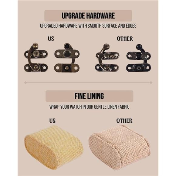 Watch Box, Watch Case for Men Women with Large Glass Lid, Wooden Watch Display - Picture 6 of 6